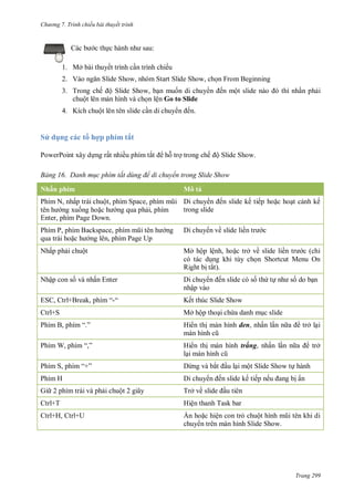 h

ng 7. Tr nh chiếu bài thuyết trình

:

c th

1. Mở bài thuyết trình c n trình chiếu
2. V

S

S

,

S

S

S

,

n From Beginning

3. Trong chế ộ Slide Show, b n mu n di chuy
chuột lên màn hình và ch n lện Go to Slide
4. Kích chuột lên tên slide c n di chuy

S dụ

hợ

hí

ến.

h tr trong chế ộ Slide Show.

Danh m c phím tắt d ng để di chuyển trong Slide Show

Nhấ
P

ấn ph i

ắ

PowerPoint xây d ng rất nhiều phím tắ
ảng

ến mộ

hí
N,

ả
ấ

ộ,

S

,

ế
,

ế ế

ế

ở ề

ề
ỉ
Shortcut Menu On

trong slide

Enter, phím Page Down.
P

P,

,

ề

,
N ấ

P

ộ

U
Mở ộ

ệ ,

Right
N ậ

ề

ắ

ấ

ế
ậ

S ,

+

,

“-“

Kế

S

Mở ộ

Ctrl+S
P

S

,

“”

H

đen,

Phím W,

“,”

H

trắng,

P

S,

“+”

ừ
ộ

ở
ấ

ộ S
ế

Phím H
G

ắ

ấ

ế ế

ở

S
ế

ẩ

Tở ề

Ctrl+T

Hệ

T

Ctrl+H, Ctrl+U

Ẩ

ệ

ộ
S

S

Trang 299

 
