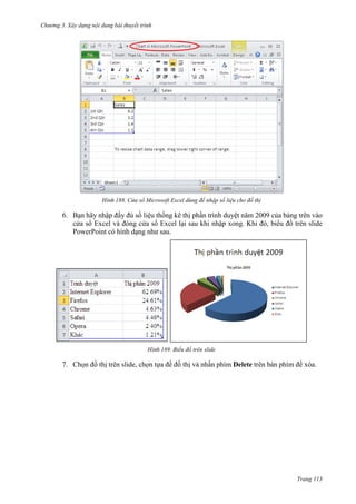 Chương 3. Xây dựng nội dung bài thuyết trình

188. Cửa sổ Microsoft Excel dùng để nhập số liệu cho đồ thị

6. Bạn hãy nhập đầy đủ số liệu thống kê thị phần trình duyệt năm 2009 của bảng trên vào
cửa sổ Excel và đóng cửa sổ Excel lại sau khi nhập xong. Khi đó, biểu đồ trên slide
PowerPoint có hình dạng như sau.

189. Biểu đồ trên slide

7. Chọn đồ thị trên slide, chọn tựa đề đồ thị và nhấn phím Delete trên bàn phím để xóa.

Trang 113

 