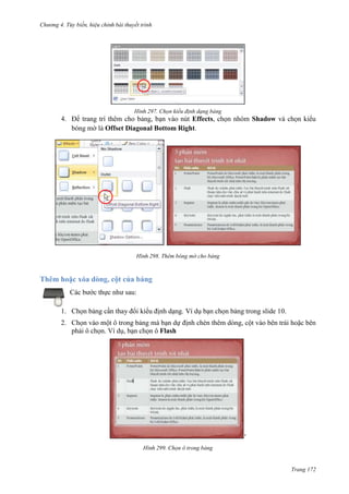 Chương 4.

bài thuyết trình

297. Chọn kiểu định dạng bảng

4. Để trang trí thêm cho bảng, bạn vào nút Effects, chọn nhóm Shadow và chọn kiểu
bóng mờ là Offset Diagonal Bottom Right.

298. Thêm bóng mờ cho bảng

Thêm hoặc xóa dòng, cột của bảng
Các bước thực như sau:
1. Chọn bảng cần thay đổi kiểu định dạng. Ví dụ bạn chọn bảng trong slide 10.
2. Chọn vào một ô trong bảng mà bạn dự định chèn thêm dòng, cột vào bên trái hoặc bên
phải ô chọn. Ví dụ, bạn chọn ô Flash

’
299. Chọn ô trong bảng

Trang 172

 