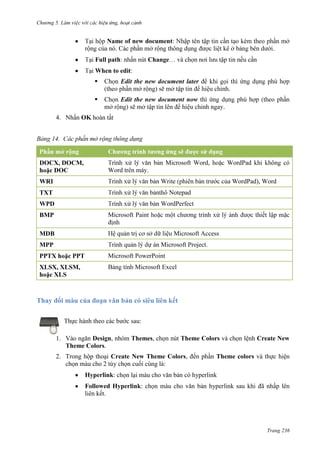 Chương 5

Name of new document
.
Full path

.

Change

When to edit:


C

Edit the new document later
.



C

Edit the new document now
.

4. Nhấn OK hoàn tất
14.

DOCX, DOCM,
DOC

Microsoft Word,
Word

WordPad

.
Write

WRI

WordPad), Word

Notepad

TXT

WordPerfect

WPD
Microsoft Paint

BMP

Microsoft Access

MDB

Microsoft Project.

MPP
PPTX

PPT

XLSX, XLSM,
XLS

Microsoft PowerPoint
Microsoft Excel

Thay đổi màu của đoạn văn bản có siêu liên kết
Thực hành theo các bước sau:
1. Vào ngăn Design, nhóm Themes, chọn nút Theme Colors và chọn lệnh Create New
Theme Colors.
2. Trong hộp thoại Create New Theme Colors, đến phần Theme colors và thực hiện
chọn màu cho 2 tùy chọn cuối cùng là:
Hyperlink: chọn lại màu cho văn bản có hyperlink
Followed Hyperlink: chọn màu cho văn bản hyperlink sau khi đã nhấp lên
liên kết.

Trang 236

 