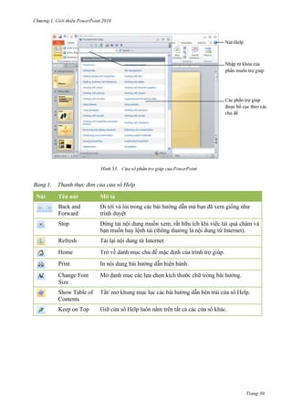 2010

53.

1.

Help

Back and
Forward
Stop

D
).

Refresh
Home

.

Print

.

Change Font
Size

.

Show Table of
Contents
Keep on Top

.
Help

.

Trang 30

 