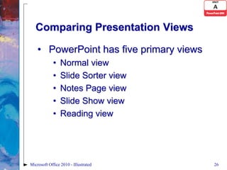 Present View Types Powerpoint 2010 Unit A PPT | PDF