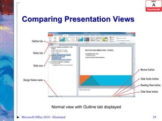 Powerpoint 2010 Unit A PPT | PDF