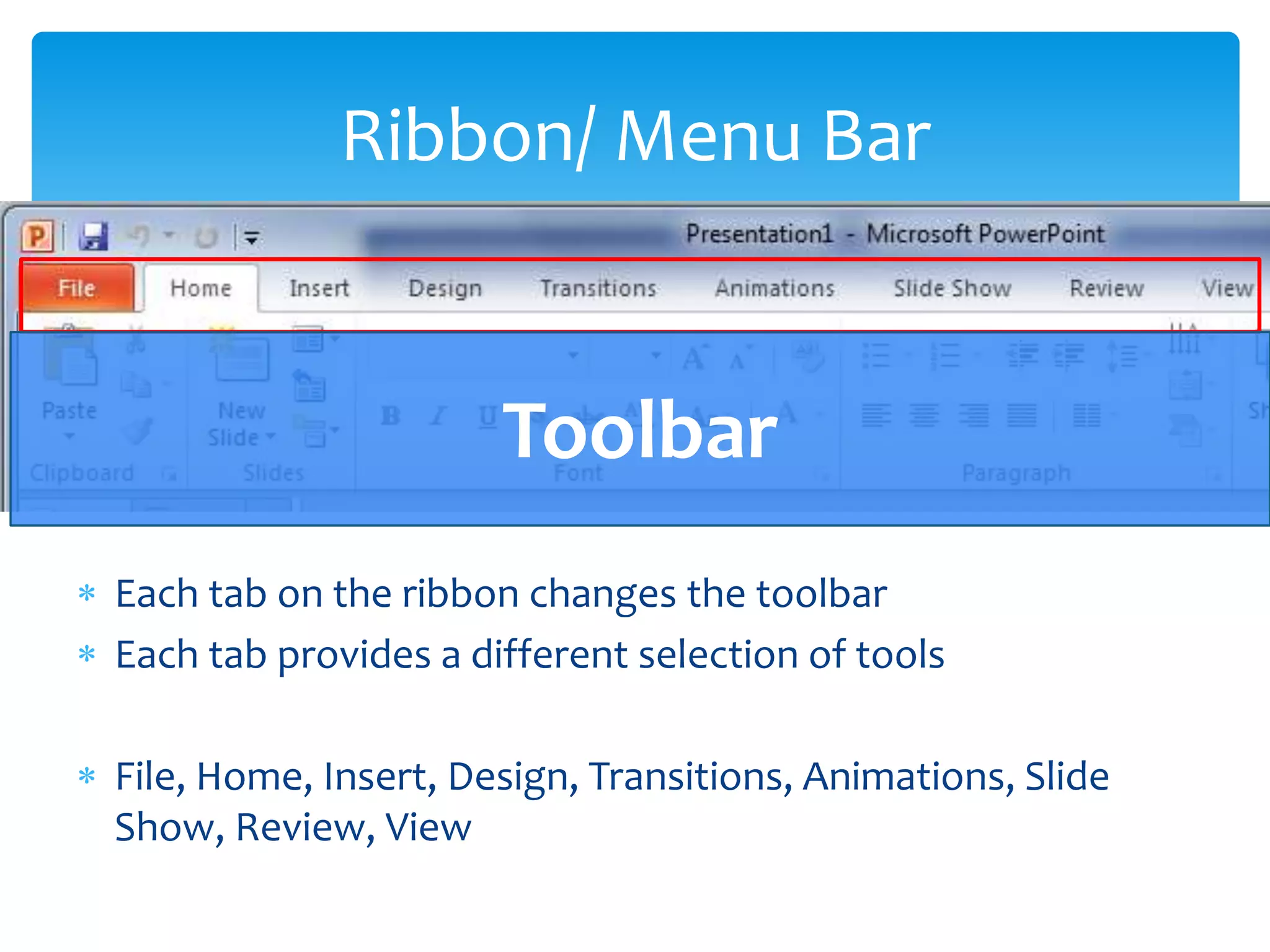 Ribbon/ Menu Bar


                      Toolbar
Each tab on the ribbon changes the toolbar
Each tab provides a different selection of tools

File, Home, Insert, Design, Transitions, Animations, Slide
Show, Review, View
 