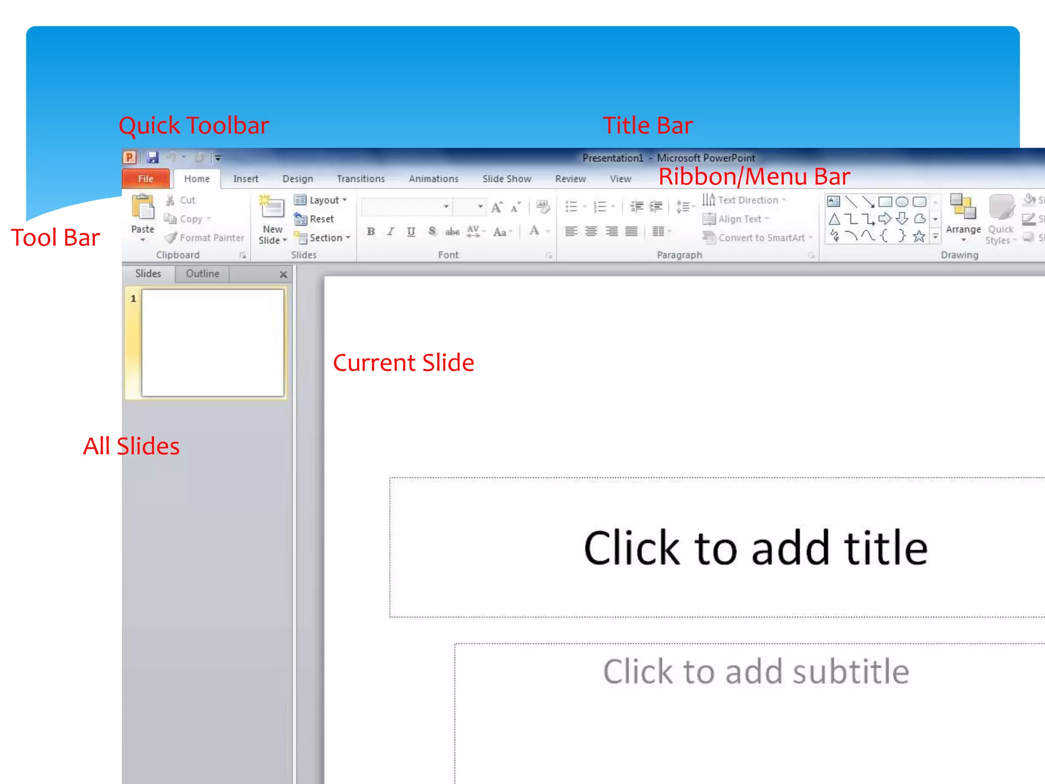 Quick Toolbar                   Title Bar
                                                Ribbon/Menu Bar

Tool Bar



                           Current Slide


      All Slides
 