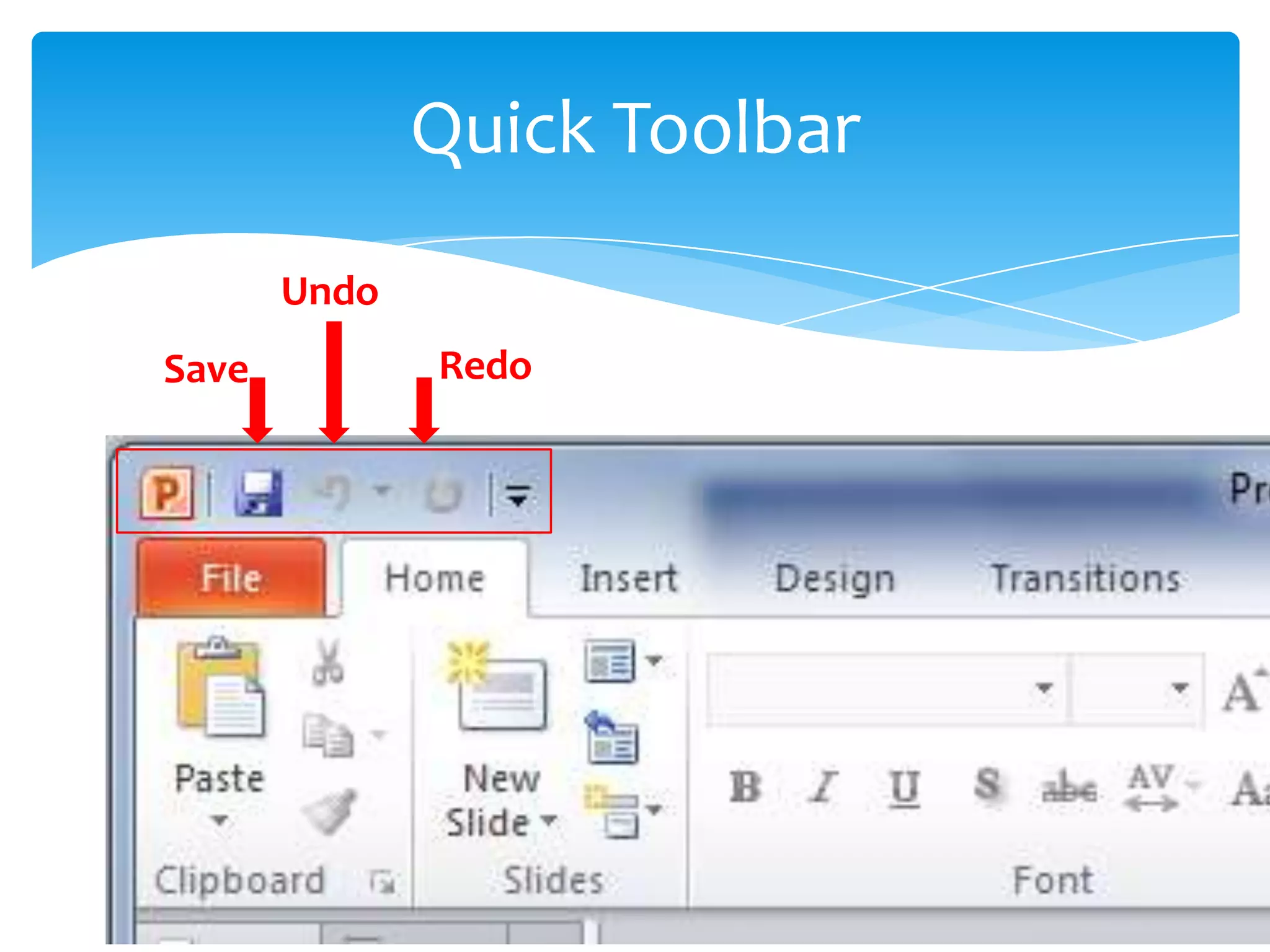 Quick Toolbar
       Undo
Save          Redo
 