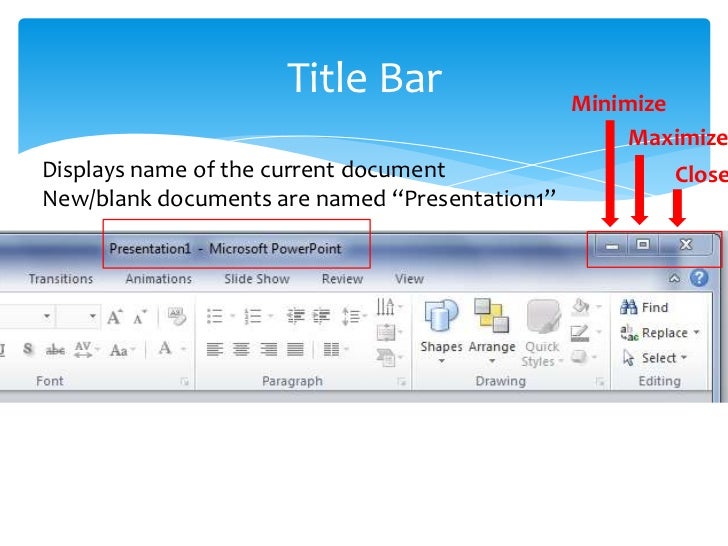 WHPL Introduction to PowerPoint 2011