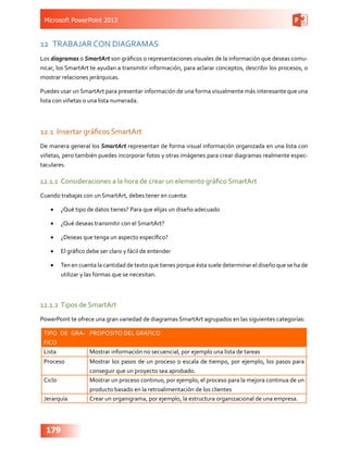 Microsoft PowerPoint 2013
179
12	 TRABAJAR CON DIAGRAMAS
Los diagramas o SmartArt son gráficos o representaciones visuales de la información que deseas comu-
nicar, los SmartArt te ayudan a transmitir información, para aclarar conceptos, describir los procesos, o
mostrar relaciones jerárquicas.
Puedes usar un SmartArt para presentar información de una forma visualmente más interesante que una
lista con viñetas o una lista numerada.
12.1	 Insertar gráficos SmartArt
De manera general los SmartArt representan de forma visual información organizada en una lista con
viñetas, pero también puedes incorporar fotos y otras imágenes para crear diagramas realmente espec-
taculares.
12.1.1	 Consideraciones a la hora de crear un elemento gráfico SmartArt
Cuando trabajas con un SmartArt, debes tener en cuenta:
•	 ¿Qué tipo de datos tienes? Para que elijas un diseño adecuado
•	 ¿Qué deseas transmitir con el SmartArt?
•	 ¿Deseas que tenga un aspecto específico?
•	 El gráfico debe ser claro y fácil de entender
•	 Ten en cuenta la cantidad de texto que tienes porque ésta suele determinar el diseño que se ha de
utilizar y las formas que se necesitan.
12.1.2	Tipos de SmartArt
PowerPoint te ofrece una gran variedad de diagramas SmartArt agrupados en las siguientes categorías:
TIPO DE GRÁ-
FICO
PROPÓSITO DEL GRÁFICO
Lista Mostrar información no secuencial, por ejemplo una lista de tareas
Proceso Mostrar los pasos de un proceso o escala de tiempo, por ejemplo, los pasos para
conseguir que un proyecto sea aprobado.
Ciclo Mostrar un proceso continuo, por ejemplo, el proceso para la mejora continua de un
producto basado en la retroalimentación de los clientes
Jerarquía Crear un organigrama, por ejemplo, la estructura organizacional de una empresa.
 