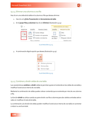Microsoft PowerPoint 2013
199
13.1.4	 Eliminar una columna o una fila
Haz clic en una celda de la tabla en la columna o fila que deseas eliminar.
1.	 Haz clic en la ficha Presentación de Herramientas de tabla
2.	 En el grupo Filas y columnas haz clic en Eliminar (Ilustración 13.14)
Ilustración 13.14
3.	 A continuación elige la opción que desees (Ilustración 13.15)
Ilustración 13.15
13.1.5	 Combinar y dividir celdas de una tabla
Las características combinar y dividir celdas te permiten ajustar el contenido en las celdas de una tabla y
modificar la estructura interna de una tabla.
Mediante la combinación de celdas puedes colocar contenido que se extienda por más de una columna
o fila.
La función dividir se utiliza cuando se quiere dividir una fila o columna para dar cabida a entradas adicio-
nales sin modificar el resto de la tabla.
La combinación y la división de celdas pueden modificar la estructura interna de una tabla sin aumentar
o reducir su anchura total.
 