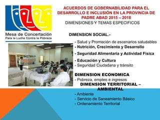 ACUERDOS DE GOBERNABILIDAD PARA EL 
DESARROLLO E INCLUSIÓN EN LA PROVINCIA DE 
PADRE ABAD 2015 – 2018 
DIMENSIONES Y TEMAS ESPECIFICOS 
DIMENSION SOCIAL.- 
- Salud y Promoción de escenarios saludables 
- Nutrición, Crecimiento y Desarrollo 
- Seguridad Alimentaria y Actividad Física 
- Educación y Cultura 
- Seguridad Ciudadana y tránsito 
DIMENSION ECONOMICA 
- Pobreza, empleo e ingresos 
DIMENSION TERRITORIAL – 
AMBIENTAL 
- Ambiente 
- Servicio de Saneamiento Básico 
- Ordenamiento Territorial 
 