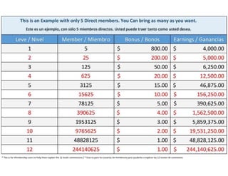 Power point 2016 la llave del exito