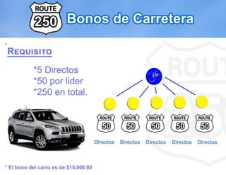 Power point 2016 la llave del exito