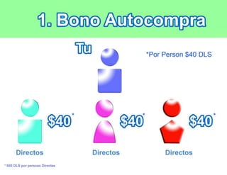 Power point 2016 la llave del exito