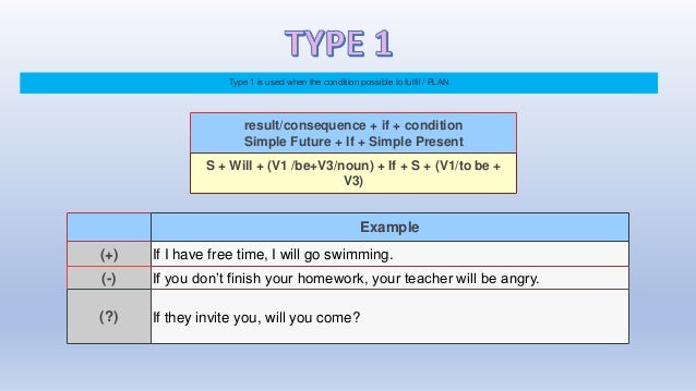If Clause Conditional Sentences Presentation