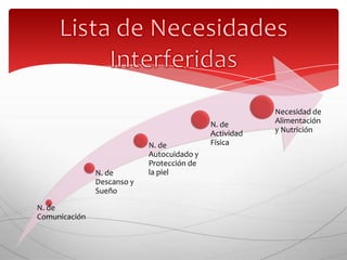 No refiere ser consumidora de ninguna droga lícita ni ilícita