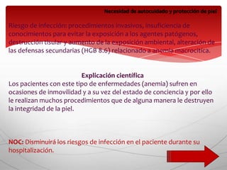 Necesidad de Alimentación y NutriciónDx. Desequilibrio nutricional por defecto: falta de interés por la comida, informe de ingesta inferior a las cantidades diarias recomendadas,  palidez relacionada a factores biológicos (anemia macrocítica)Explicación científica: Cuando los niveles de hemoglobina disminuyen por debajo de los valores normales se movilizan nuevas células y se incrementan, de forma logarítmica, los niveles de producción de eritropoyetina según la gravedad de la anemia. Esta capacidad funcional requiere una función renal normal, una médula ósea también normal y un aporte adecuado de nutrientes clave, especialmente el hierro. La ausencia de uno o varios componentes claves de la eritropoyesis da lugar a la anemia. 