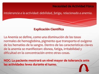 Necesidad de autocuidado y protección de pielRiesgo de infección: procedimientos invasivos, insuficiencia de conocimientos para evitar la exposición a los agentes patógenos, destrucción tisular y aumento de la exposición ambiental, alteración de las defensas secundarias (HGB 8.6) relacionado a anemia macrocitíca. Explicación científicaLos pacientes con este tipo de enfermedades (anemia) sufren en ocasiones de inmovilidad y a su vez del estado de conciencia y por ello le realizan muchos procedimientos que de alguna manera le destruyen la integridad de la piel. NOC: Disminuirá los riesgos de infección en el paciente durante su hospitalización.