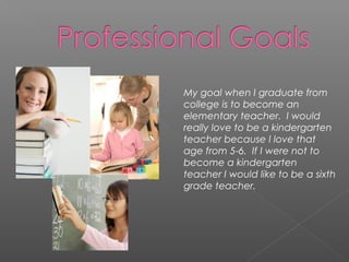 My goal when I graduate from
college is to become an
elementary teacher. I would
really love to be a kindergarten
teacher because I love that
age from 5-6. If I were not to
become a kindergarten
teacher I would like to be a sixth
grade teacher.
 