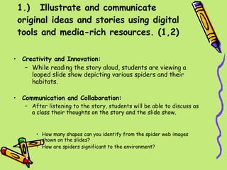 1.) Illustrate and communicate original ideas and stories using digital tools and media-rich resources. (1,2)  Creativity and Innovation: While reading the story aloud, students are viewing a looped slide show depicting various spiders and their habitats.  Communication and Collaboration: After listening to the story, students will be able to discuss as a class their thoughts on the story and the slide show.  How many shapes can you identify from the spider web images shown on the slides? How are spiders significant to the environment? 