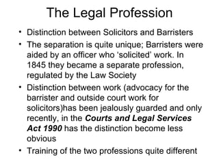 The Legal Profession ,[object Object],[object Object],[object Object],[object Object]
