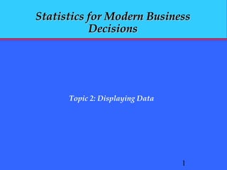 1
Statistics for Modern BusinessStatistics for Modern Business
DecisionsDecisions
Topic 2: Displaying Data
 