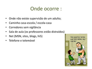 Onde não existe supervisão de um adulto; Caminho casa-escola / escola-casa  Corredores sem vigilância Sala de aula (os professores estão distraídos)Net (MSN, sites, blogs, hi5)Telefone e telemóvel    Onde ocorre :