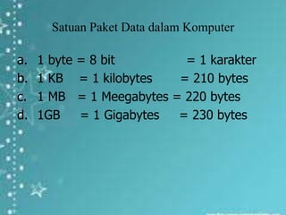 Satuan Paket Data dalam Komputer

a.   1 byte   = 8 bit          = 1 karakter
b.   1 KB     = 1 kilobytes   = 210 bytes
c.   1 MB     = 1 Meegabytes = 220 bytes
d.   1GB      = 1 Gigabytes   = 230 bytes
 