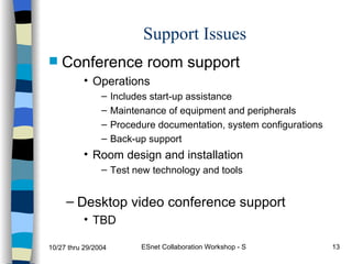 PowerPoint | PPT