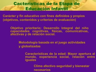Cacterísticas de la Etapa de
Educación Infantil
Carácter y fin educativo con fines definidos y propios
(objetivos, conteni...