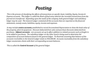 Posting
This is the process of classifying the effects of transactions on specific Asset, Liability, Equity, Income &
Expense accounts. This ledger is called the Book of final entry wherein the recorded transactions from the
journal are transferred. Depending upon the needs of the company, both general ledger and subsidiary
ledger may be used. The General Ledger contained all the accounts that are reported on the financial
statements, namely assets, liabilities, equity, income and expenses.
It may include contra accounts established to record Accumulated Depreciation to show the book value of
the property, plant & equipment. Discount deducted from sales and purchase discounts deducted from
purchases. Adjunct accounts - are accounts set up to effect addition to related accounts such as freight in
to be added to purchases. The subsidiary ledger on the other hand is being used to determine the
composition of account balances found in the general ledger. To illustrate assuming that balance of the
accounts receivables in the General Ledger totals to P20,500.00. Accounts receivables from the subsidiary
ledger enumerates clients with their corresponding account balances.
This is called the Control Account of the general ledger.

 