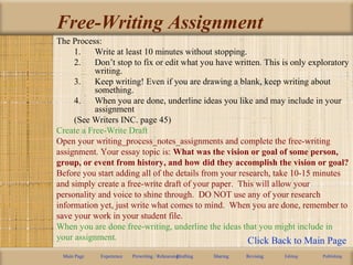 Free-Writing Assignment
The Process:
1. Write at least 10 minutes without stopping.
2. Don’t stop to fix or edit what you have written. This is only exploratory
writing.
3. Keep writing! Even if you are drawing a blank, keep writing about
something.
4. When you are done, underline ideas you like and may include in your
assignment
(See Writers INC. page 45)
Create a Free-Write Draft
Open your writing_process_notes_assignments and complete the free-writing
assignment. Your essay topic is: What was the vision or goal of some person,
group, or event from history, and how did they accomplish the vision or goal?
Before you start adding all of the details from your research, take 10-15 minutes
and simply create a free-write draft of your paper. This will allow your
personality and voice to shine through. DO NOT use any of your research
information yet, just write what comes to mind. When you are done, remember to
save your work in your student file.
When you are done free-writing, underline the ideas that you might include in
your assignment.
Main Page Experience Prewriting / RehearsingDrafting Sharing Revising Editing Publishing
Click Back to Main Page
 
