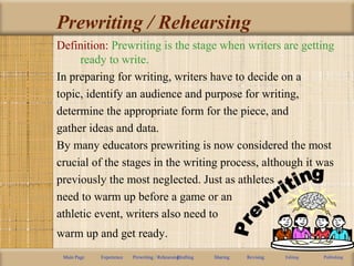 Prewriting / Rehearsing
Definition: Prewriting is the stage when writers are getting
ready to write.
In preparing for writing, writers have to decide on a
topic, identify an audience and purpose for writing,
determine the appropriate form for the piece, and
gather ideas and data.
By many educators prewriting is now considered the most
crucial of the stages in the writing process, although it was
previously the most neglected. Just as athletes
need to warm up before a game or an
athletic event, writers also need to
warm up and get ready.
Main Page Experience Prewriting / RehearsingDrafting Sharing Revising Editing Publishing
 