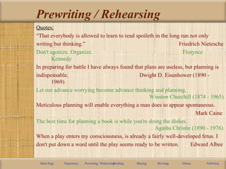 Prewriting / Rehearsing
Quotes:
“That everybody is allowed to learn to read spoileth in the long run not only
writing but thinking.” Friedrich Nietzsche
Don't agonize. Organize. Florynce
Kennedy
In preparing for battle I have always found that plans are useless, but planning is
indispensable. Dwight D. Eisenhower (1890 -
1969)
Let our advance worrying become advance thinking and planning.
Winston Churchill (1874 - 1965)
Meticulous planning will enable everything a man does to appear spontaneous.
Mark Caine
The best time for planning a book is while you're doing the dishes.
Agatha Christie (1890 - 1976)
When a play enters my consciousness, is already a fairly well-developed fetus. I
don't put down a word until the play seems ready to be written. Edward Albee
Main Page Experience Prewriting / RehearsingDrafting Sharing Revising Editing Publishing
 