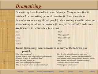 Dramatizing
Dramatizing has a limited but powerful scope. Many writers find it
invaluable when writing personal narrative (to learn more about
themselves or other significant people), when writing about literature, or
when writing to inform or persuade (to analyze the intended audience).
We first need to define a few key terms:
To use dramatizing, write answers to as many of the following as
possible.
Main Page Experience Prewriting / RehearsingDrafting Sharing Revising Editing Publishing
Actor Who?
Action What happened?
Setting Where and When?
Motive Why?
Method How
What is the actor doing?
How did the actor come to be involved in this situation?
Why does the actor do what he/she does?
What else might the actor do?
What is the actor trying to accomplish?
What do the actor's actions reveal about her/him?
How do other actors influence the main actor?
What does the actor's language reveal about him/her?
How does the event's setting influence the actor's actions?
How does the time influence what the actor does?
Where did this actor come from?
What might the actor become?
 