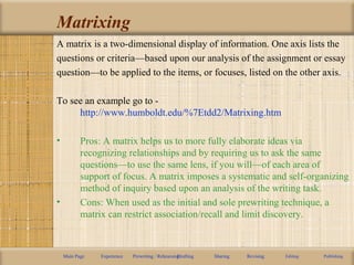Matrixing
A matrix is a two-dimensional display of information. One axis lists the
questions or criteria—based upon our analysis of the assignment or essay
question—to be applied to the items, or focuses, listed on the other axis.
To see an example go to -
http://www.humboldt.edu/%7Etdd2/Matrixing.htm
• Pros: A matrix helps us to more fully elaborate ideas via
recognizing relationships and by requiring us to ask the same
questions—to use the same lens, if you will—of each area of
support of focus. A matrix imposes a systematic and self-organizing
method of inquiry based upon an analysis of the writing task.
• Cons: When used as the initial and sole prewriting technique, a
matrix can restrict association/recall and limit discovery.
Main Page Experience Prewriting / RehearsingDrafting Sharing Revising Editing Publishing
 