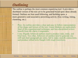 Outlining
The outline is perhaps the most common organizing tool. It provides a
shorthand version of the text yet to be generated based upon ideas already
formed. Outlines are best used following, and building upon, a
more generative and associative prewriting activity (free-writing, listing,
clustering, etc.).
• Pros: An outline provides a clear and easy to follow representation
of the shape and texture of the text. Linear thinkers are particularly
fond of this organizational technique, and less-disciplined writers
benefit from the clarity it engenders.
• Cons: Rigidly followed outlines tend to produce stale, static, and
brief texts. Too often, followers of outlines tend to generate one
stiff and short paragraph per entry, fail to make smooth connections,
and produce stilted texts fraught with rough transitions.
Main Page Experience Prewriting / RehearsingDrafting Sharing Revising Editing Publishing
 