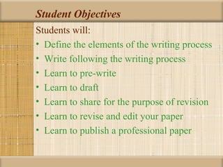 Student Objectives
Students will:
• Define the elements of the writing process
• Write following the writing process
• Learn to pre-write
• Learn to draft
• Learn to share for the purpose of revision
• Learn to revise and edit your paper
• Learn to publish a professional paper
 
