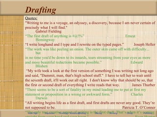 Drafting
Quotes:
"Writing to me is a voyage, an odyssey, a discovery, because I am never certain of
precisely what I will find."
Gabriel Fielding
“The first draft of anything is #@!%” Ernest
Hemingway
“I write longhand and I type and I rewrite on the typed pages.” Joseph Heller
“The work was like peeling an onion. The outer skin came off with difficulty...
but
in no time you'd be down to its innards, tears streaming from your eyes as more
and more beautiful reductions became possible.” Edward
Blishen
“My wife took a look at the first version of something I was writing not long ago
and said, "Dammit, man, that's high school stuff." I have to tell her to wait until
the seventh draft, it'll work out all right. I don't know why that should be so, that
the first or second draft of everything I write reads that way. James Thurber
“There seems to be a sort of fatality in my mind leading me to put at first my
statement or proposition in a wrong or awkward form.” Charles
Darwin
“All writing begins life as a first draft, and first drafts are never any good. They’re
not supposed to be. Patricia T. O’Conner
“The only true creative aspect of writing is the first draft. That’s when it’s comingMain Page Experience Prewriting / RehearsingDrafting Sharing Revising Editing Publishing
 