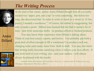The Writing Process
At the start of her career, author Annie Dillard thought that all you really
needed was “paper, pen, and a lap” to write something. But before too
long, she discovered that “in order to write so much as a sonnet [a 14 line
poem], I needed a warehouse.” Of course, the author is exaggerating, but
only to make a point. Dillard soon learned that she had to spend a lot of
time—and write numerous drafts—to produce effective finished products.
You may know from experience what Dillard is talking about.
Think of your best essays, reports, and stories. You probably put forth a
great deal of effort (enough to fill a warehouse?) to produce each one,
changing some parts many times from draft to draft. You may also know
that writing really becomes satisfying when it reflects your best efforts. If
you work hard at your writing, you—and your readers—will almost
always be pleased with the results
Sebranek, Patrick, Dave Kemper, and Verne Meyer. Writers Inc.: A Student Guide for Writing and Learning.
(Wilmington, Massachusetts: Write Source, 2001), 3.
Annie
Dillard
 