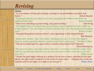 Revising
Quotes:
"As you continue writing and rewriting, you begin to see possibilities you hadn't seen
before." Robert Hayden
“Words and sentences are subject to revision; paragraphs and whole compositions are
subjects of prevision.” Barrett Wendell
“There is no such thing as good writing, only good rewriting.” John Irving
“The beautiful part of writing is that you don’t have to get it right the first time, unlike say ,
a brain surgeon. You can always do it better, find the exact word, the apt phrase, the leaping
smile.” Robert Cormier
“The great thing about revision is that it’s your opportunity to fake being brilliant.”
Will Shetterly
“Books aren’t written—they’re rewritten. Including your own. It is one of the hardest
things to accept, especially after the seventh rewrite hadn’t quite done it.” Michael Crichton
“The most essential gift for a good writer is a built-in-shock-proof #@!*-detector.”
Ernest Hemingway
“My sense of a poem - my notion of how you revise - is: you get yourself into a state where
what you are intensely conscious of is not why you wrote it or how you wrote it, but what
you wrote.” Philip Levine
“I found I'm quite happy working on a sentence for an hour or more, searching for the right
phrase, the right word. I compare it to the work of a stone cutter — chipping away at the raw
material until it's just right, or as right as you can get it”. Harriet Doerr
Main Page Experience Prewriting / RehearsingDrafting Sharing Revising Editing Publishing
 