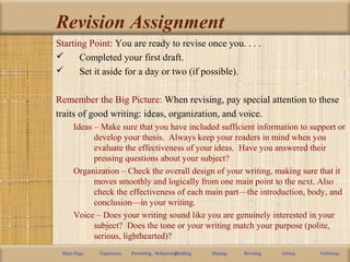 Revision Assignment
Starting Point: You are ready to revise once you. . . .
 Completed your first draft.
 Set it aside for a day or two (if possible).
Remember the Big Picture: When revising, pay special attention to these
traits of good writing: ideas, organization, and voice.
Ideas – Make sure that you have included sufficient information to support or
develop your thesis. Always keep your readers in mind when you
evaluate the effectiveness of your ideas. Have you answered their
pressing questions about your subject?
Organization – Check the overall design of your writing, making sure that it
moves smoothly and logically from one main point to the next. Also
check the effectiveness of each main part—the introduction, body, and
conclusion—in your writing.
Voice – Does your writing sound like you are genuinely interested in your
subject? Does the tone or your writing match your purpose (polite,
serious, lighthearted)?
Main Page Experience Prewriting / RehearsingDrafting Sharing Revising Editing Publishing
 