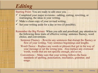 Editing
Main Page Experience Prewriting / RehearsingDrafting Sharing Revising Editing Publishing
Starting Point: You are ready to edit once you. . . .
 Completed your major revisions—adding, cutting, rewriting, or
rearranging, the ideas in your writing.
 Make a clean copy of your revised writing.
 Set your writing aside for a day or two (if possible).
Remember the Big Picture: When you edit and proofread, pay attention to
the following three traits of effective wiring: sentence fluency, word
choice, and conventions.
Sentence Fluency – Rewrite any sentences that disrupt the fluency or
flow of your writing. Vary sentence beginnings and lengths.
Word Choice – Replace any words or phrases that get in the way of
your message or set the wrong tone. Also replace any overused
words, words that are not specific enough, and so on.
Conventions – Make sure that your writing follows the basic
standards of spelling, punctuation, mechanics, grammar, and
usage.
 