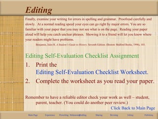 Editing
Finally, examine your writing for errors in spelling and grammar. Proofread carefully and
slowly. At a normal reading speed your eyes can go right by major errors. You are so
familiar with your paper that you may not see what is on the page. Reading your paper
aloud will help you catch unclear phrases. Showing it to a friend will let you know where
your readers might have problems.
Benjamin, Jules R. A Student’s Guide to History. Seventh Edition. (Boston: Bedford Books, 1998), 103.
Editing Self-Evaluation Checklist Assignment
1. Print the
Editing Self-Evaluation Checklist Worksheet.
2. Complete the worksheet as you read your paper.
Remember to have a reliable editor check your work as well – student,
parent, teacher. (You could do another peer review.)
Main Page Experience Prewriting / RehearsingDrafting Sharing Revising Editing Publishing
Click Back to Main Page
 