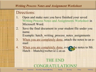 Writing Process Notes and Assignment Worksheet
Main Page Experience Prewriting / RehearsingDrafting Sharing Revising Editing Publishing
Directions:
1. Open and make sure you have finished your saved
Writing Process Notes and Assignments Worksheet in
Microsoft Word.
2. Save the final document in your student file under you
name.
Example: hatch_writing_process_notes_assignments
3. When you are completely done, attach the notes to an e-
mail
4. When you are completely done, e-mail the notes to Mr.
Hatch – bhatch@weber.k12.ut.us
THE END
CONGRATULATIONS!
 