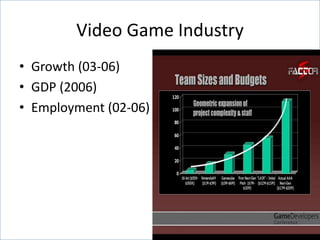Video Game Industry
• Growth (03-06)
• GDP (2006)
• Employment (02-06)
 