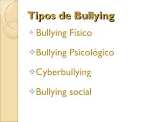 Tipos de Bullying Bullying Físico Bullying Psicológico Cyberbullying Bullying social  