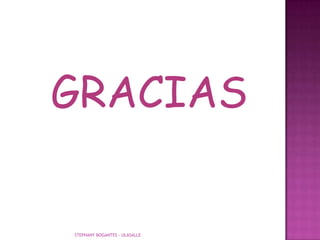 GRACIAS


STEPHANY BOGANTES - ULASALLE
 