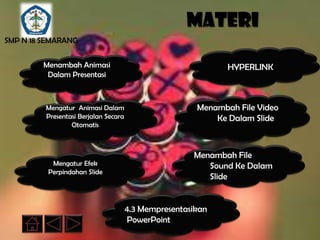 Materi
SMP N 18 SEMARANG


         Menambah Animasi                                     HYPERLINK
          Dalam Presentasi



         Mengatur Animasi Dalam                        Menambah File Video
         Presentasi Berjalan Secara                        Ke Dalam Slide
                 Otomatis



                                                      Menambah File
           Mengatur Efek                                 Sound Ke Dalam
          Perpindahan Slide
                                                         Slide


                                      4.3 Mempresentasikan
                                      PowerPoint
 