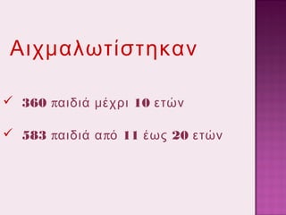 Αιχμαλωτίστηκαν
 360 παιδιά μέχρι 10 ετών
 583 παιδιά α πό 11 έως 20 ετών

 