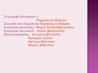 Συγγραφή θεατρικού :
Παρασκευή Μ πάρλα
Σκηνοθετική Ε πιμέλεια : Παρασκευή Μ πάρλα
Ε πιμέλεια μουσικής : Μαρία Αλεξανδρο πούλου
Ε πιμέλεια σκηνικών : Ιουλία Φραγκούλη
Εικονογράφηση : Αντιγόνη Βοτσαΐτη
Ερασμία Λώλου
Άρτεμις Μ πέτσιου
Μυρτώ Μ πέτσιου

 